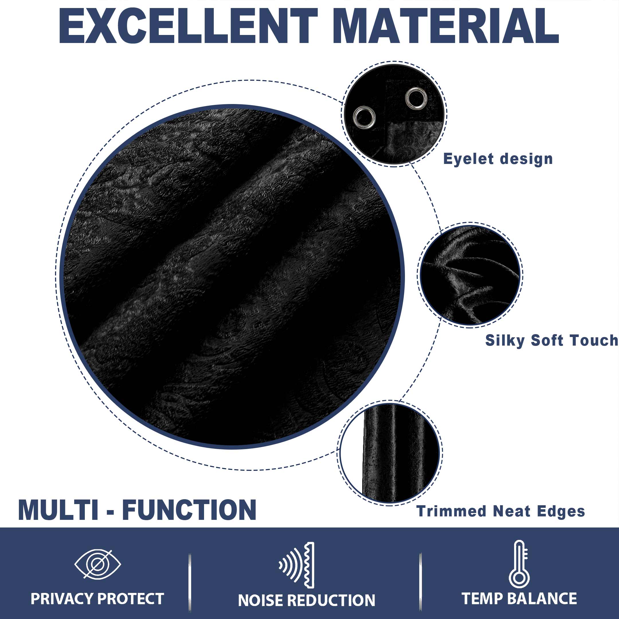 Grommet Blackout Weave Embossed Jacquard Curtain Black