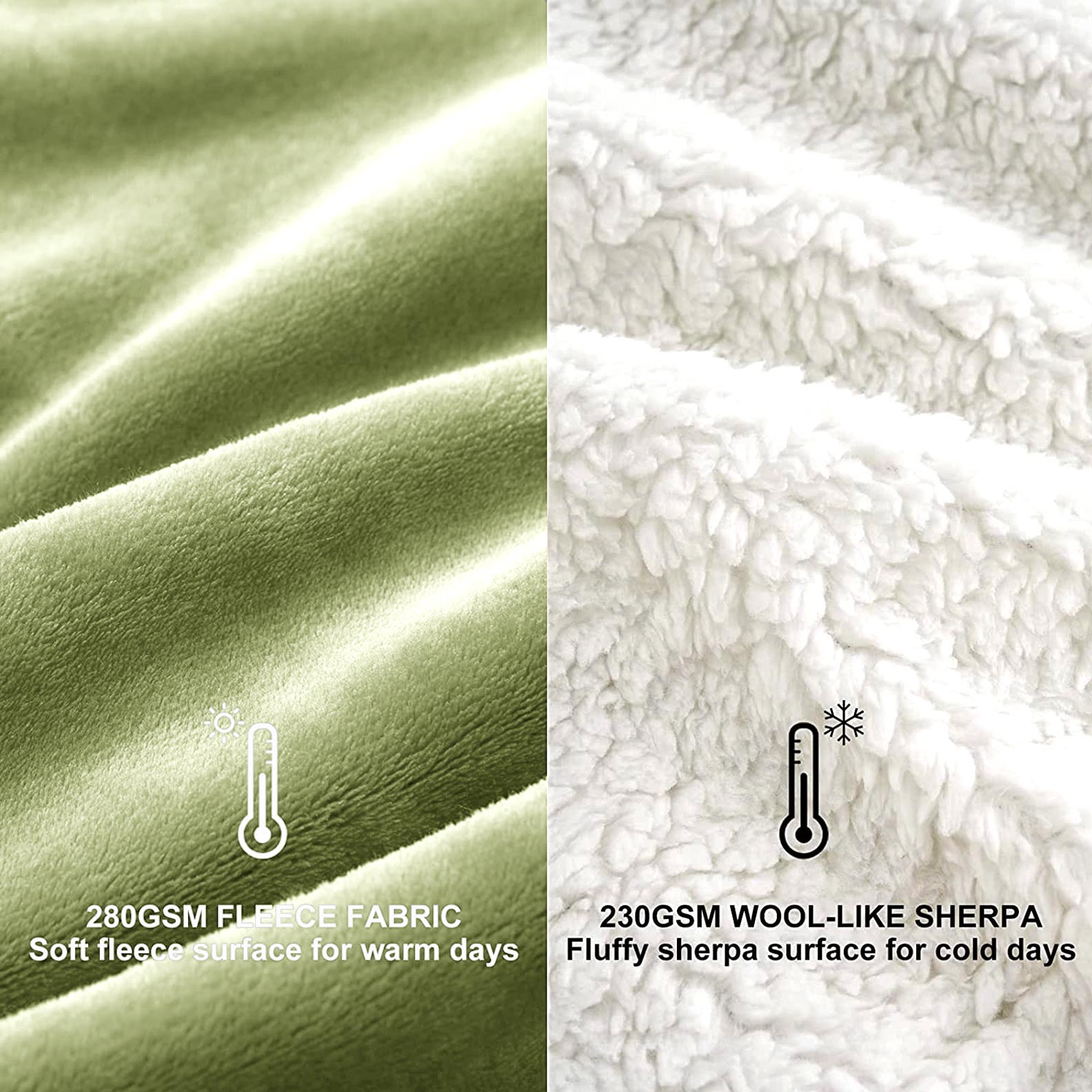 Ultra Soft Sherpa Throw Blanket - Sage Green