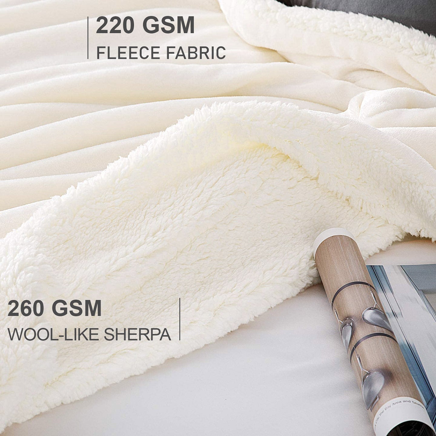 Ultra Soft Sherpa Throw Blanket - Off White