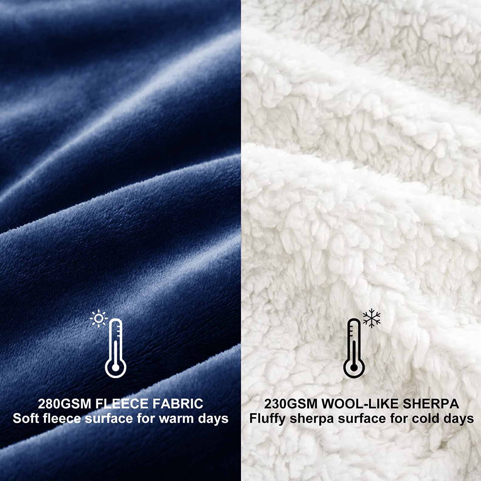 Ultra Soft Sherpa Throw Blanket - Navy