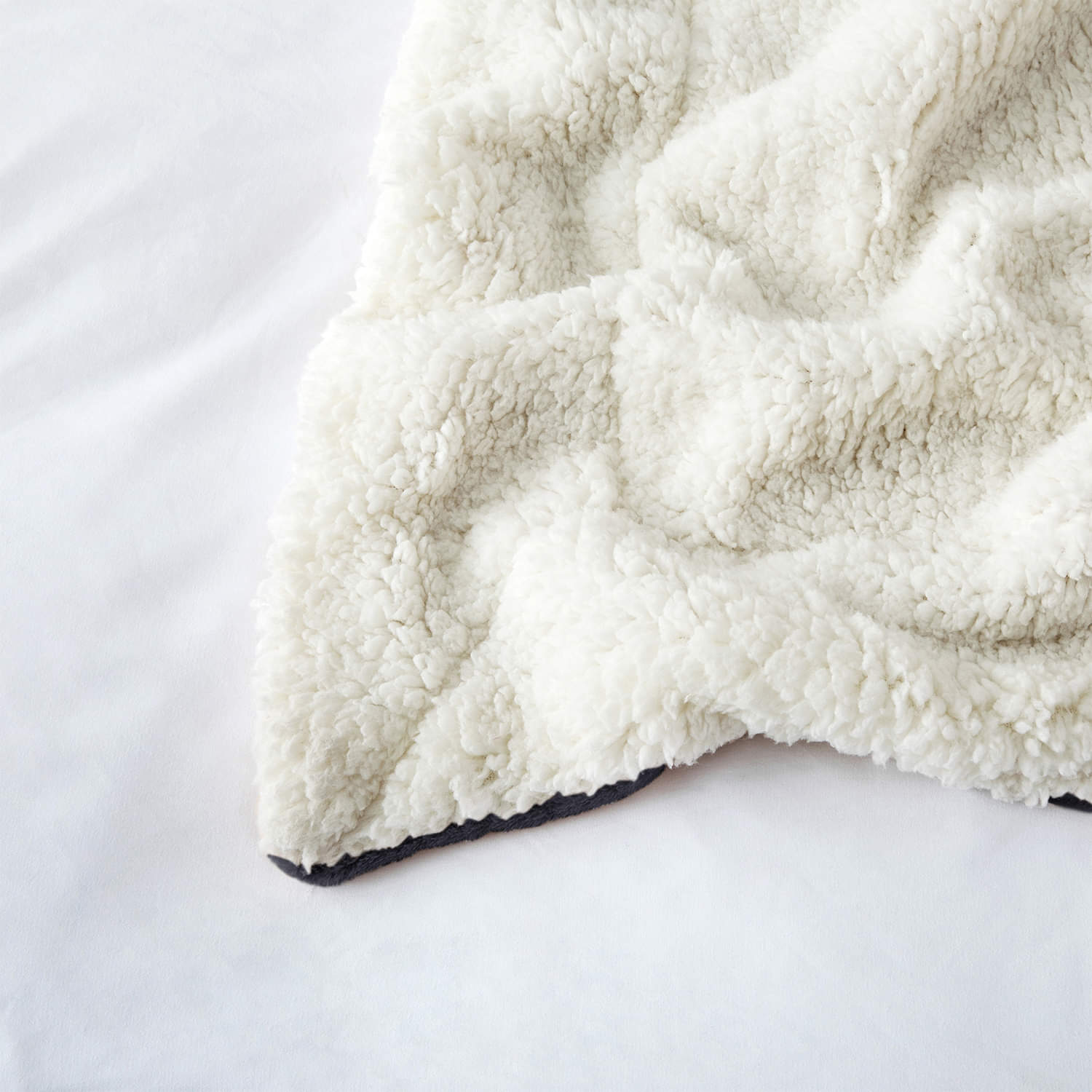 Ultra Soft Sherpa Throw Blanket - Charcoal