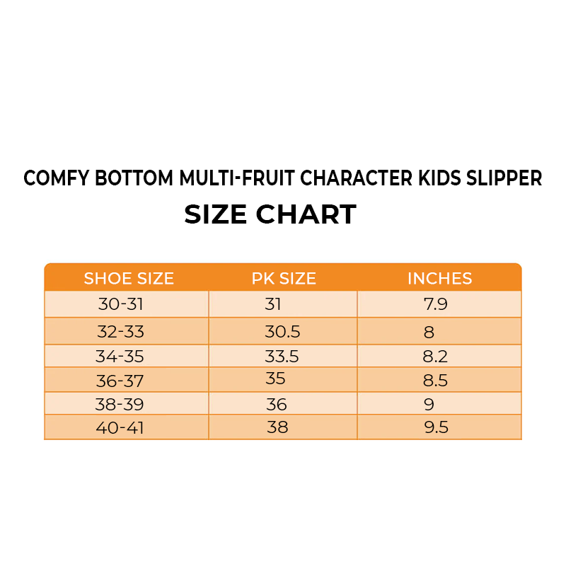 Comfy Bottom Multi-Fruit Character Kids Slipper