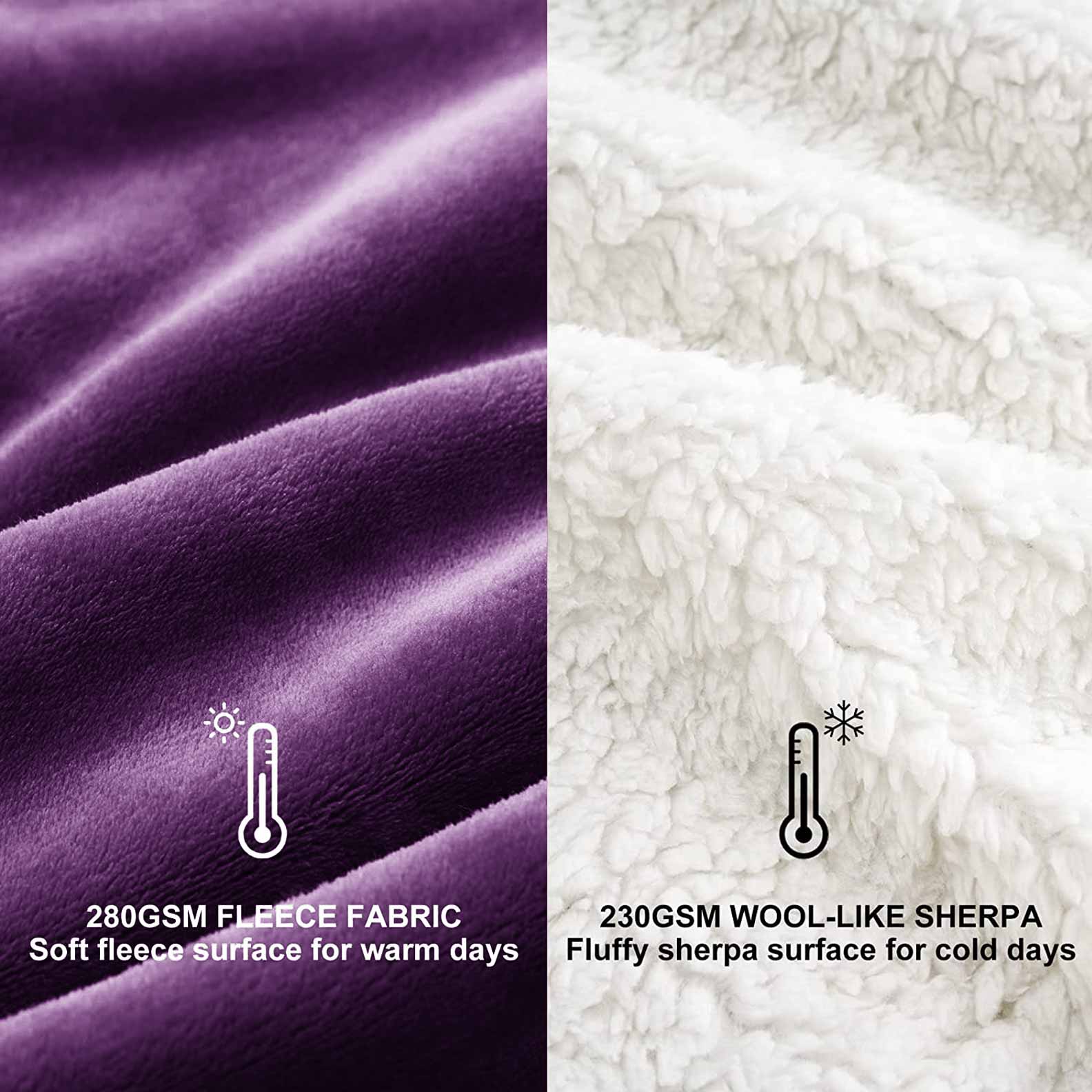 Ultra Soft Sherpa Throw Blanket - Plum