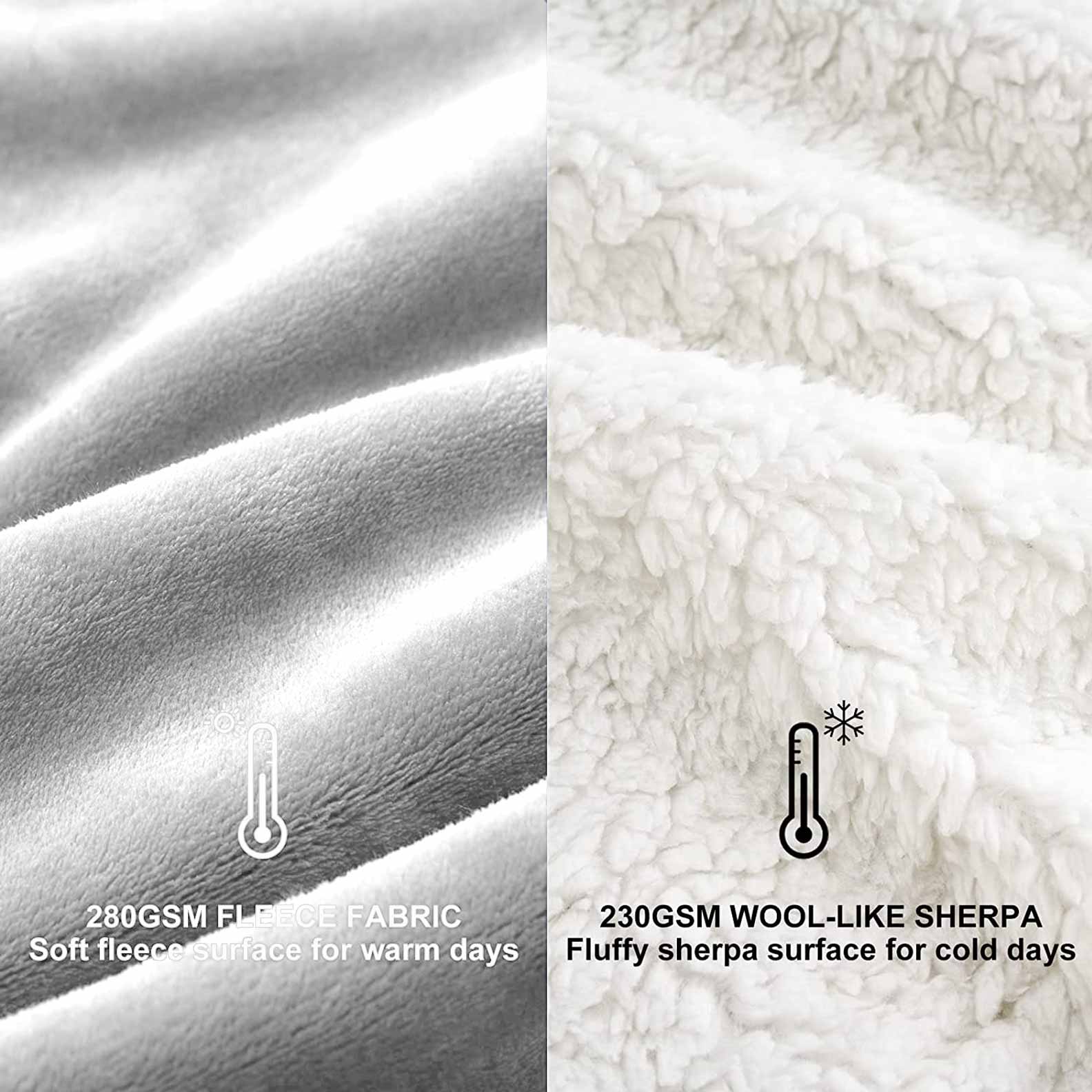Ultra Soft Sherpa Throw Blanket - Silver