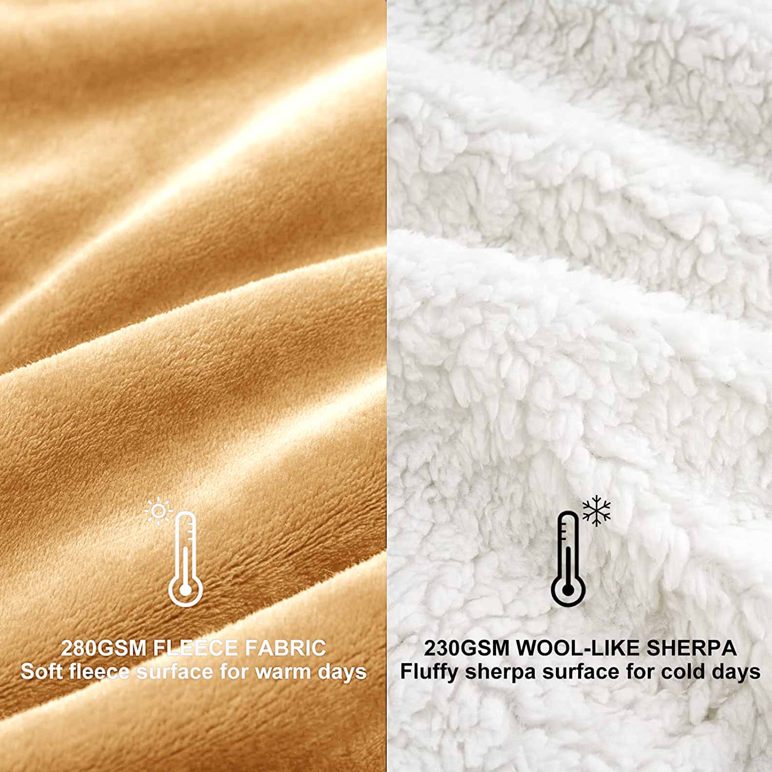 Ultra Soft Sherpa Throw Blanket - Skin