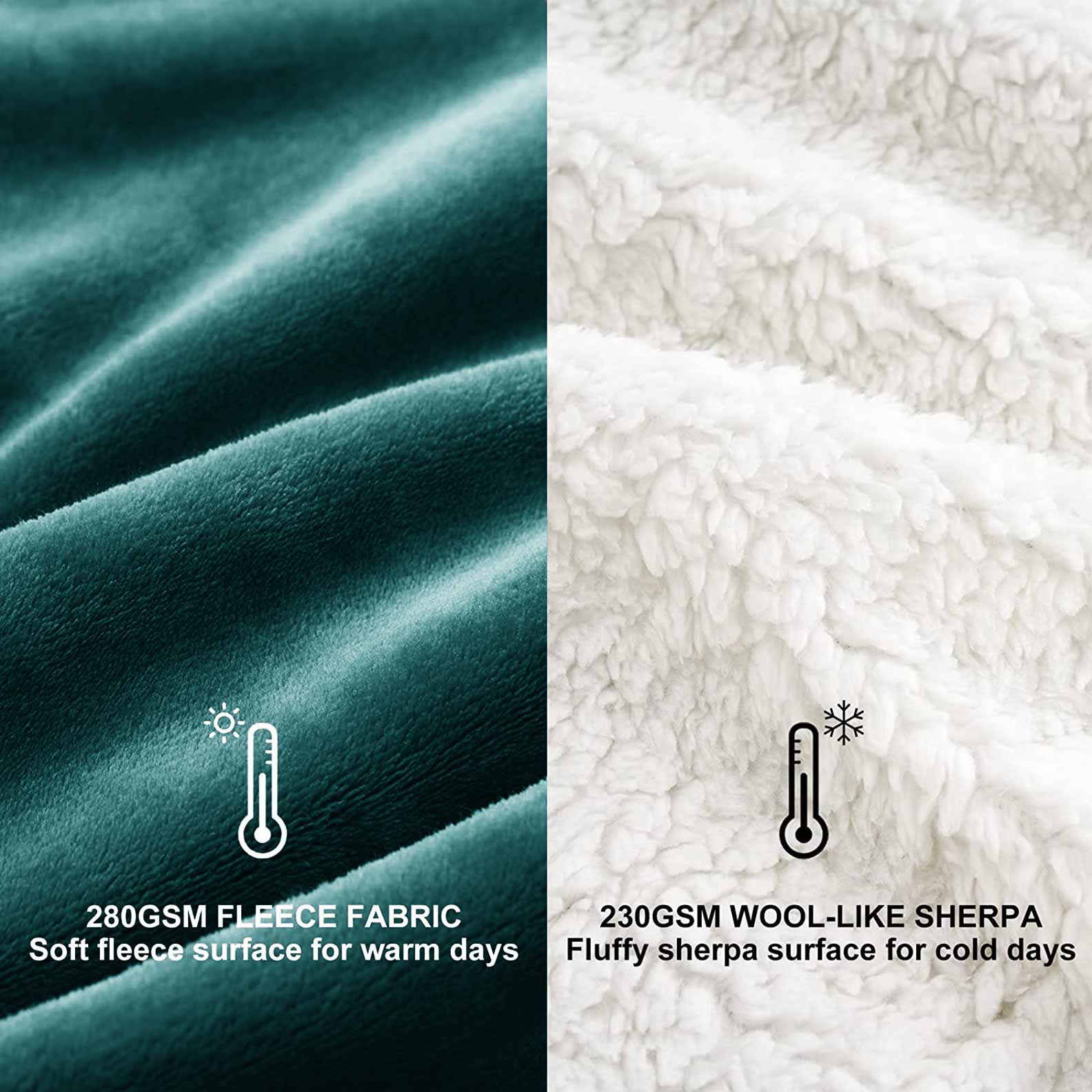 Ultra Soft Sherpa Throw Blanket - Dark Teal